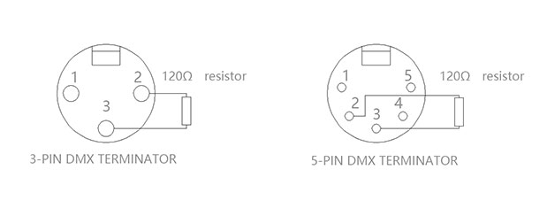 How to build a dmx terminator.jpg