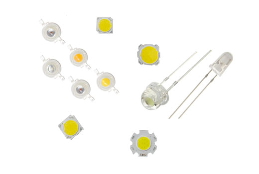 What is an LED?