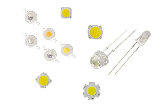 Types of LED.jpg